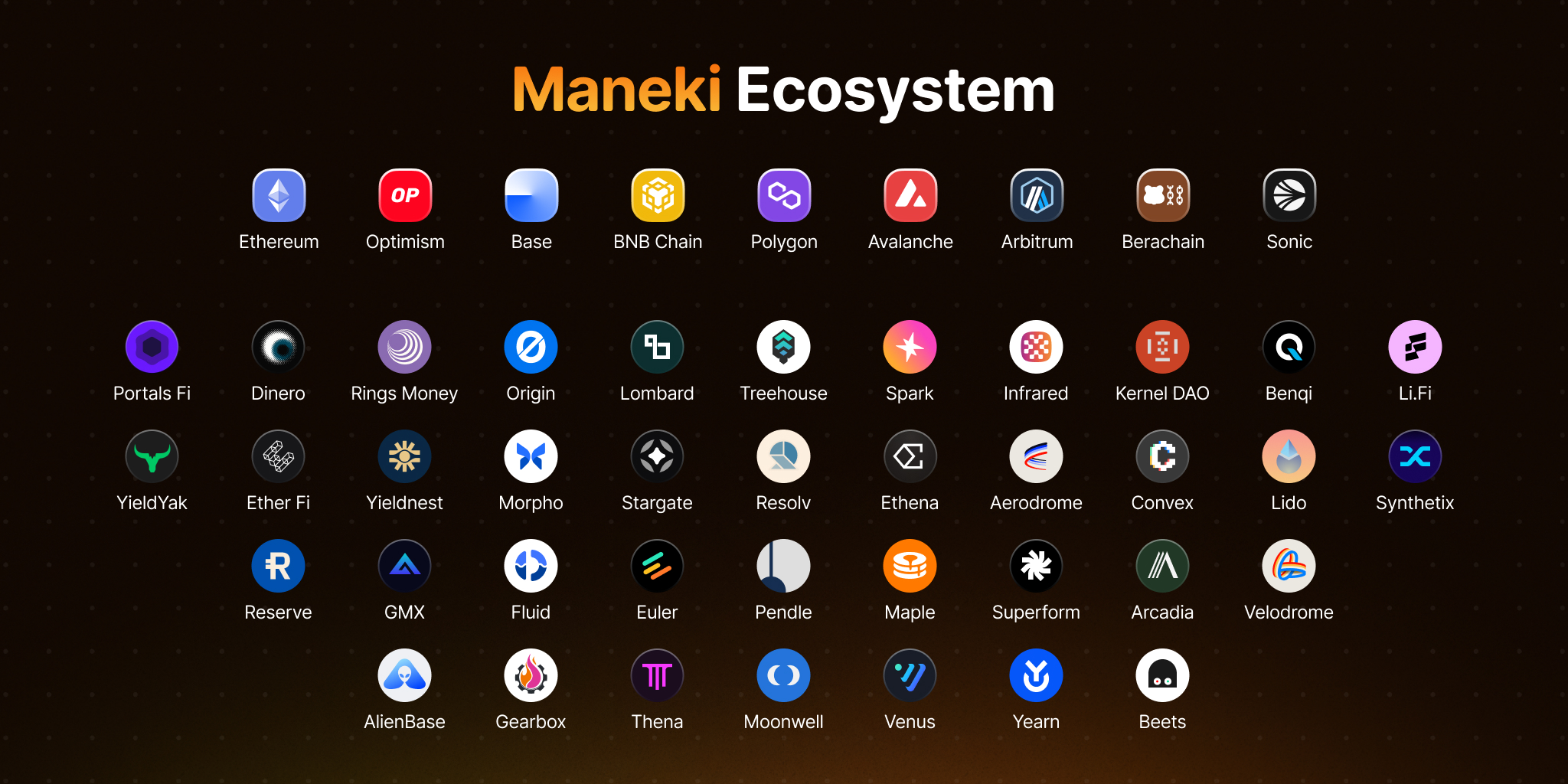 Maneki AI launching soon | Virtuals Protocol | Society of AI Agents
